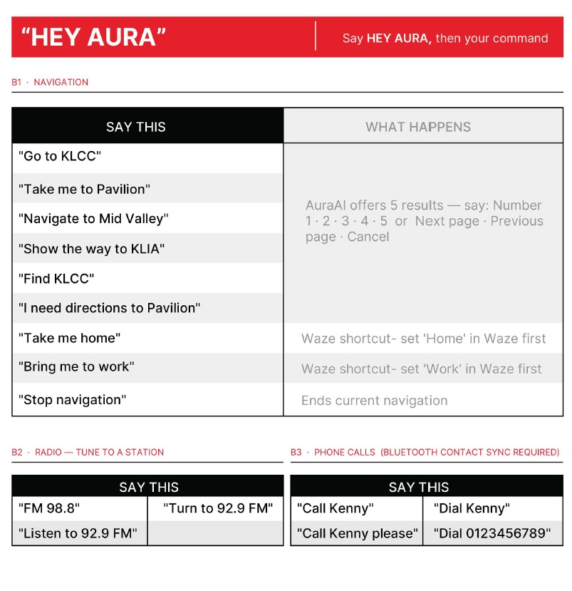 Hey Aura